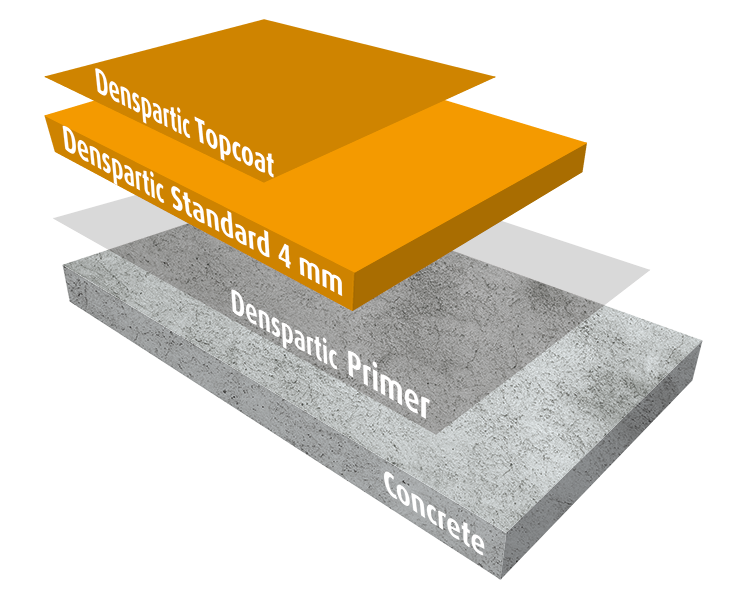 Denspartic Standard